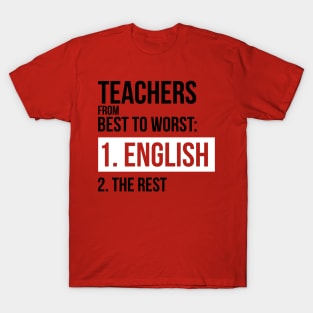 Teachers From Best To Worst English Teacher T-Shirt